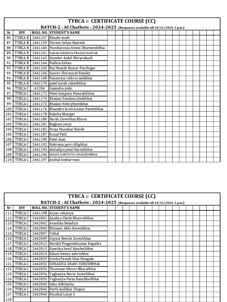 Aicb Batch 02 | PDF