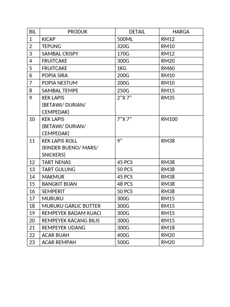 Product Price List for Snacks and Cakes | PDF