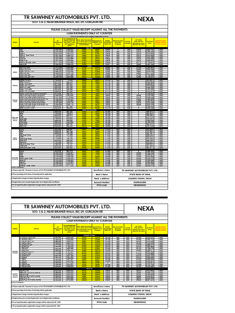Maruti Suzuki Fronx Delta Pricing 2023 | PDF | General Motors Marques ...