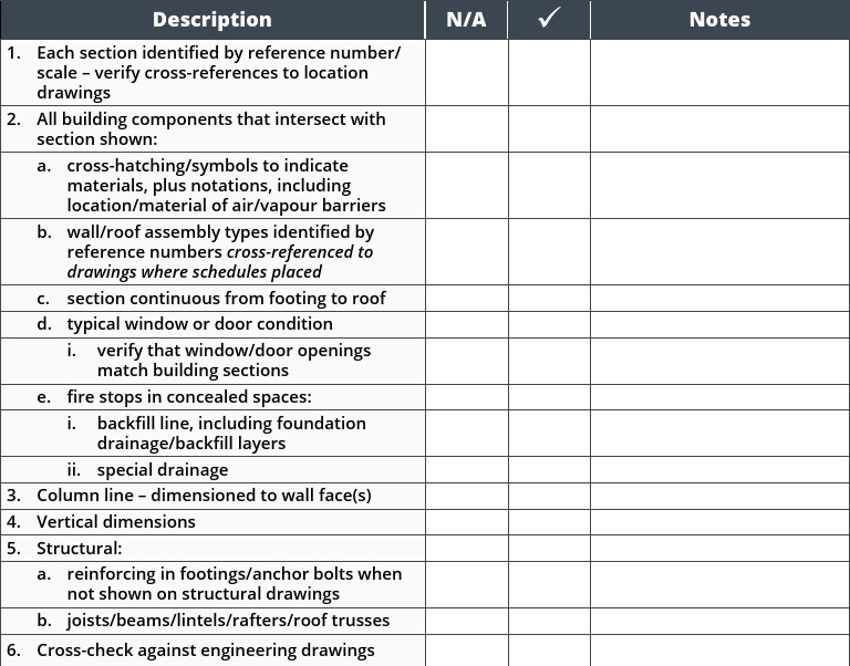 Building Section Verification Checklist | PDF