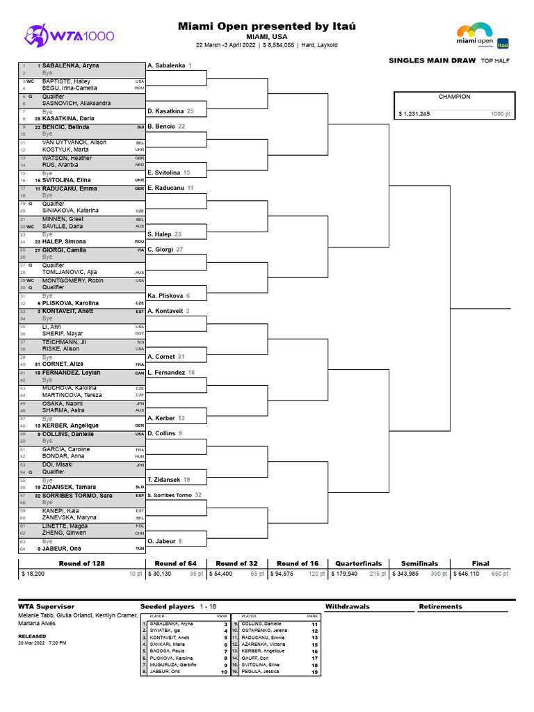 mds-pdf-sports-competitions-grand-slam-tennis-tournament-champions