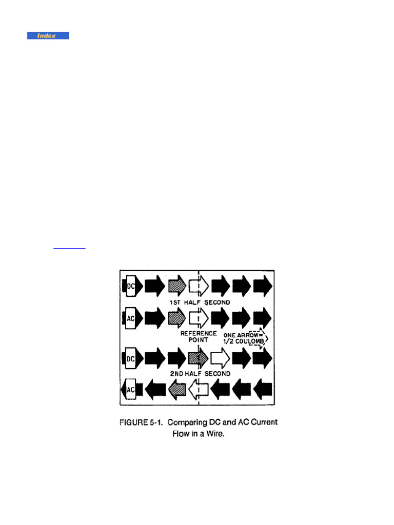 Chapter 5 - Concepts of Alternating Current | PDF | Alternating Current ...