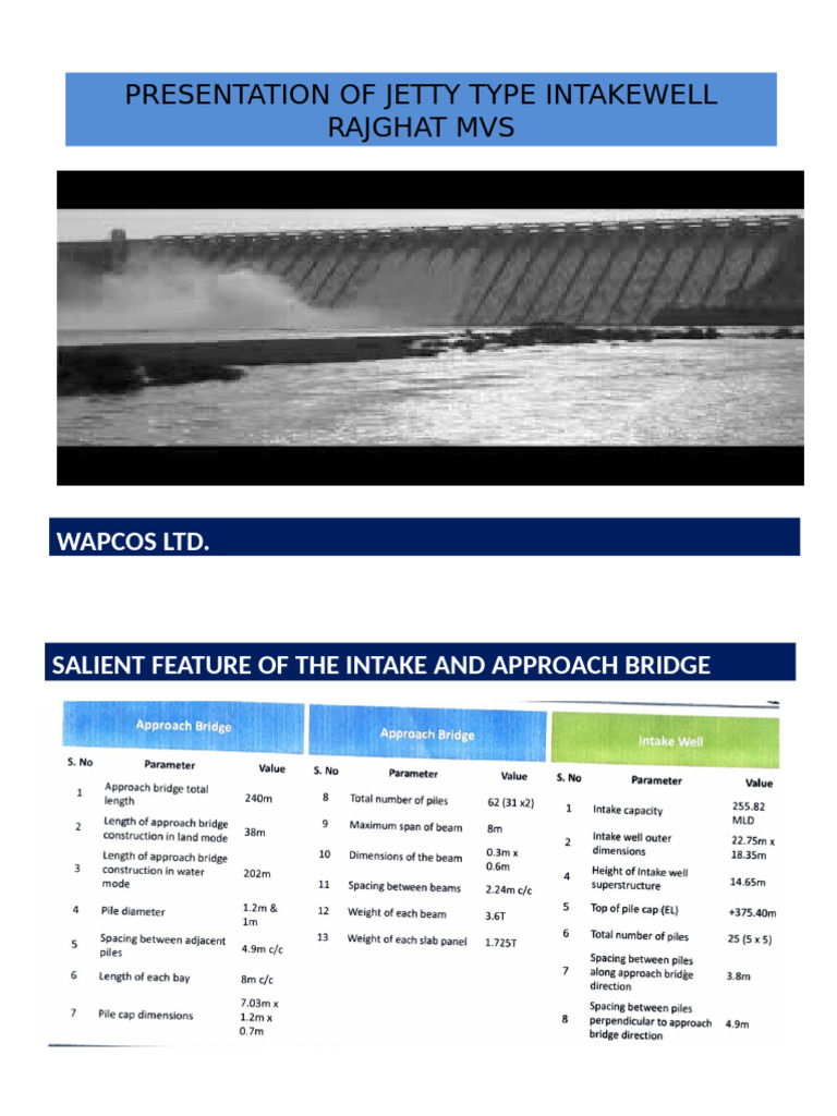 Jetty Type Intake Well Presentation | PDF