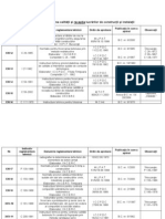 25 RecepţiaLucrărilorConstrucţii&amp Instalaţii