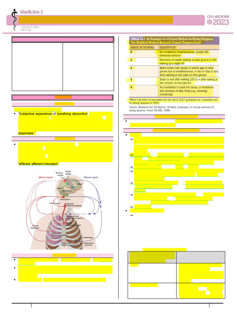 2023 Med2 Trans06 AlterationsinCirculatoryandRespiratoryFunctions | PDF ...