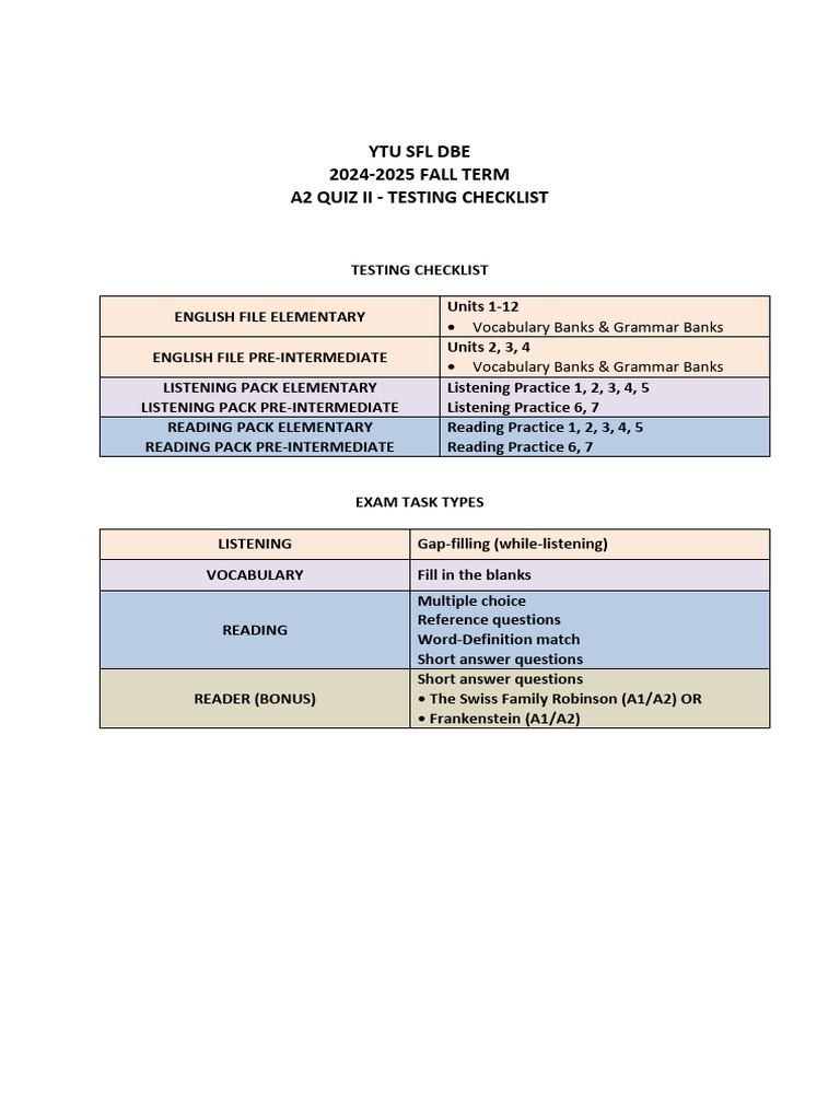 A2 Quiz Ii Testing Checklist Exam Task Types Pdf