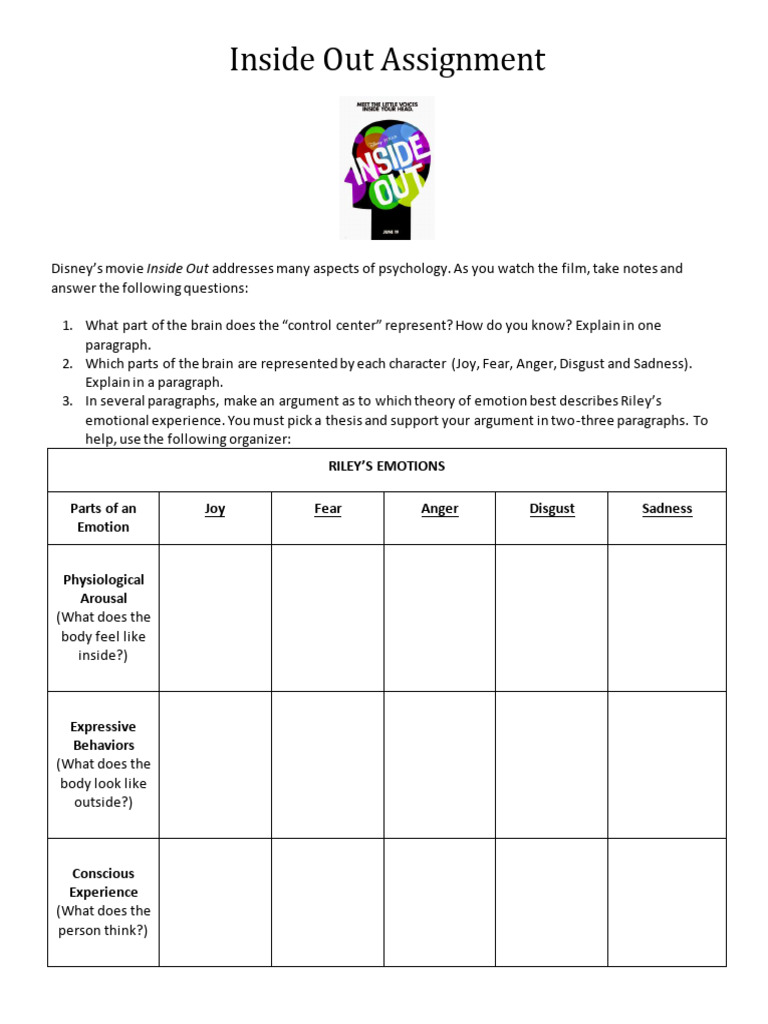 15-movie-inside-out-1-pdf-emotions-cognitive-psychology