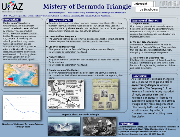 Mystery of Bermuda Triangle FINALL_01.12.2024 | PDF | Aviation