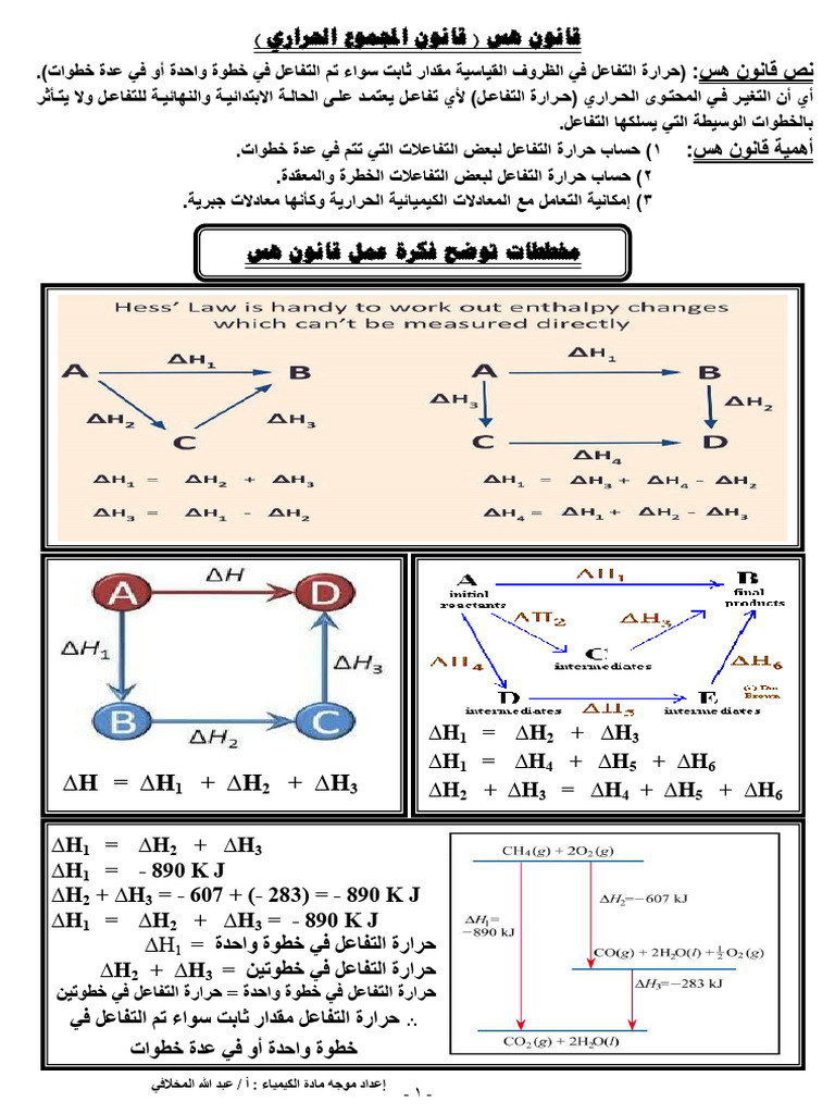 قانون هس - 221004 - 152033 | PDF