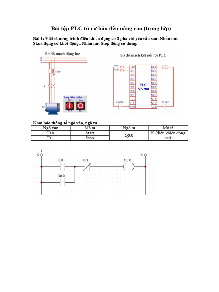 Bài tập PLC từ cơ bản đến nâng cao | PDF