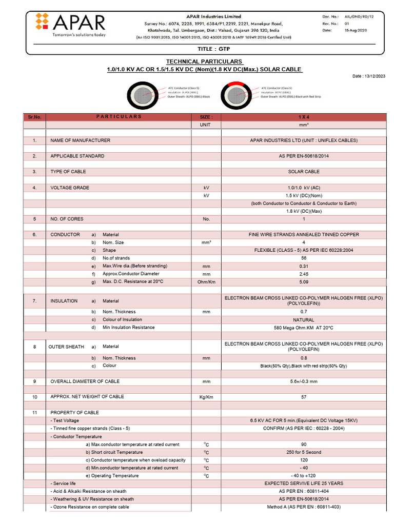 4 Sq mm Solar Cable Specifications | PDF | Insulator (Electricity ...