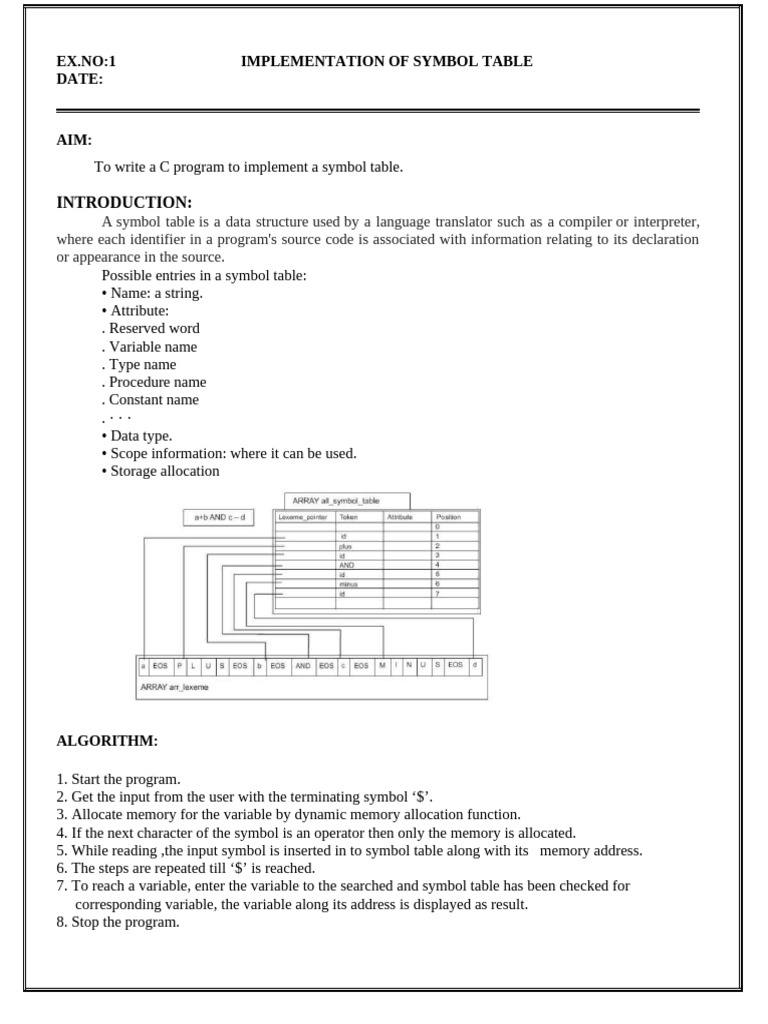 EX - NO:1 Implementation of Symbol Table Date | PDF | Variable ...