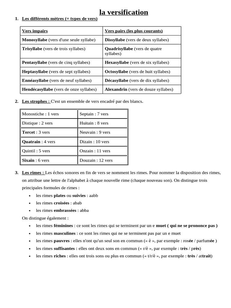 Guide sur la versification poétique | PDF | Sonnets | Rime dans la poésie