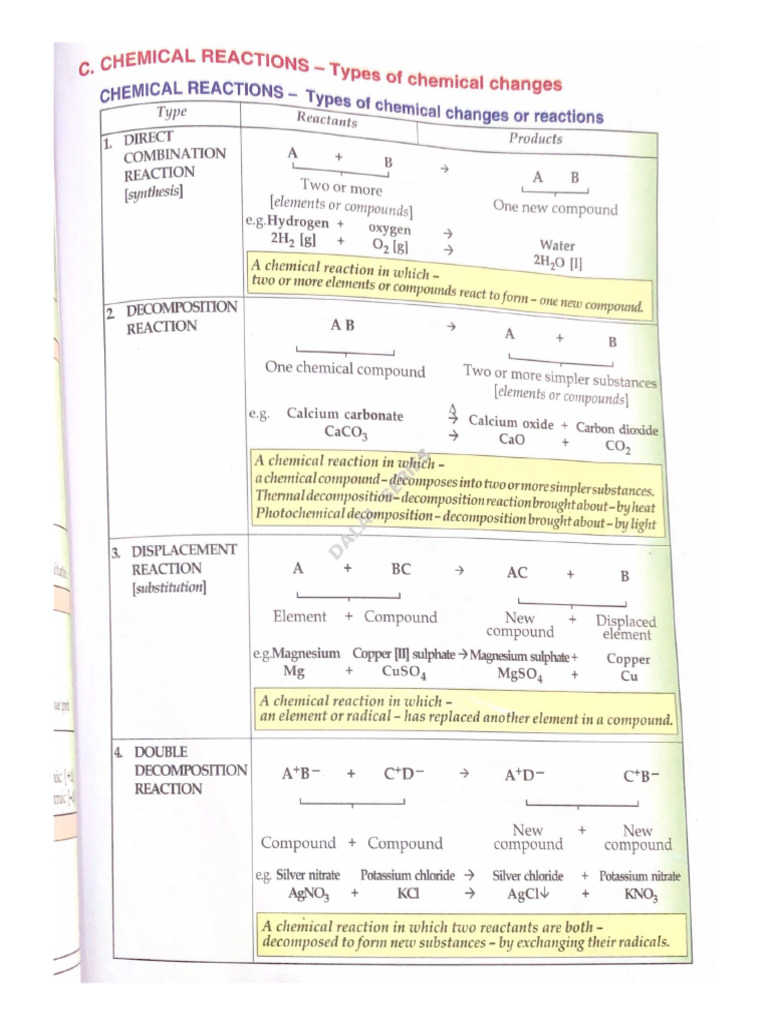 C. Chemical Reactions | PDF