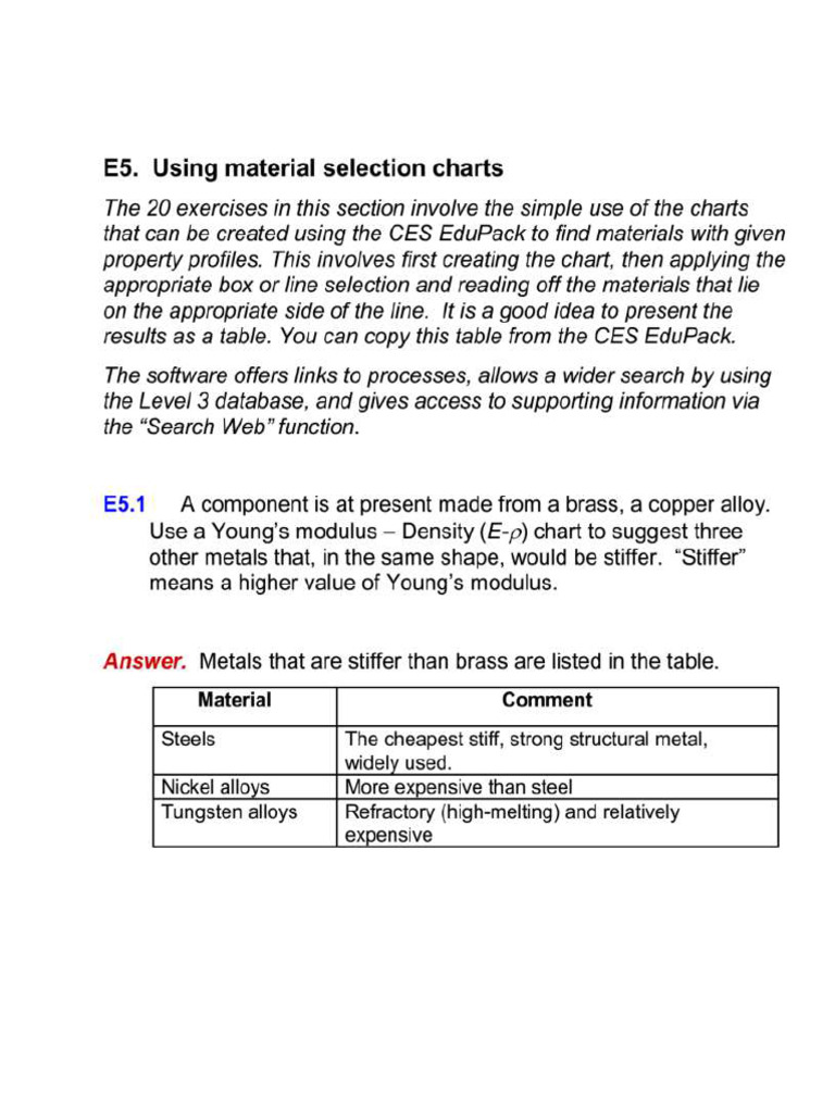 example-problems-from-materials-selection-pdf