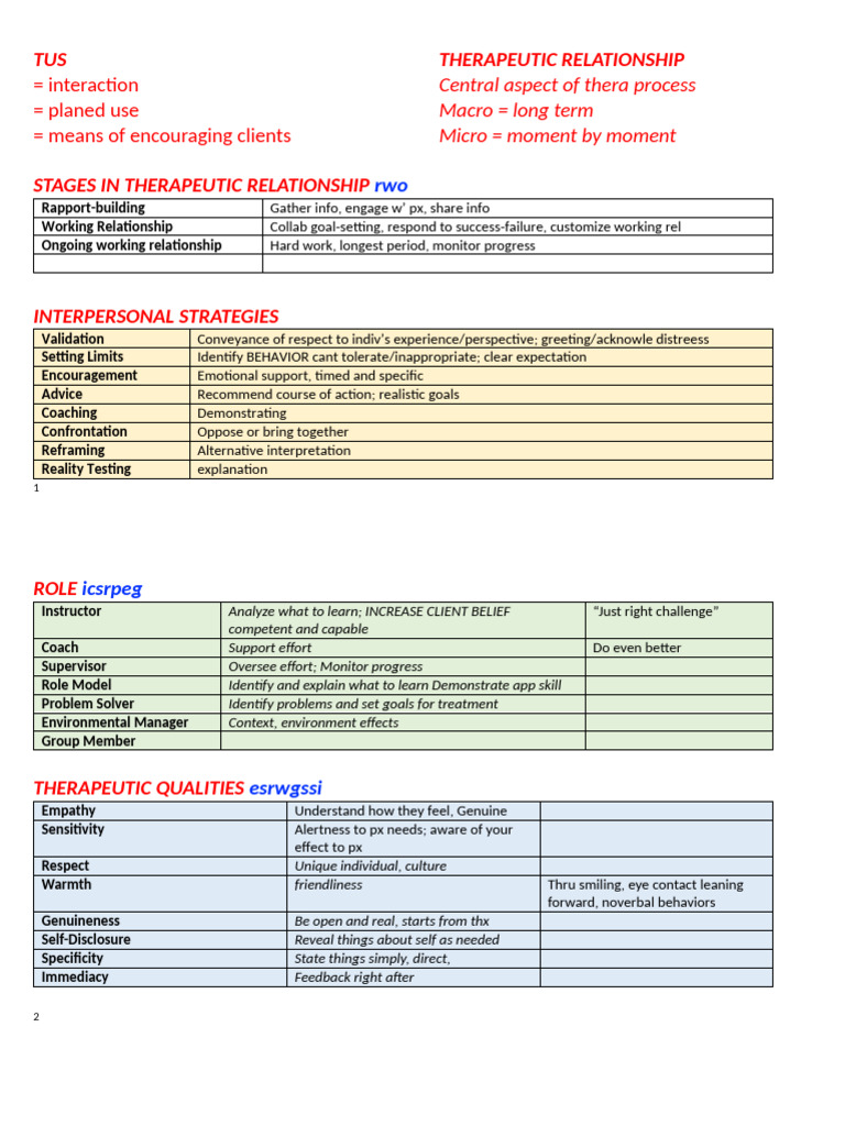 index-card-TUS | PDF | Empathy | Attitude (Psychology)