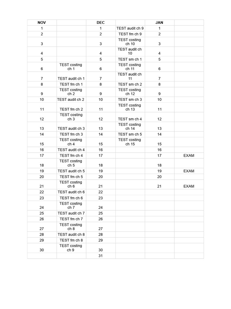 Untitled Spreadsheet - Sheet1 | PDF