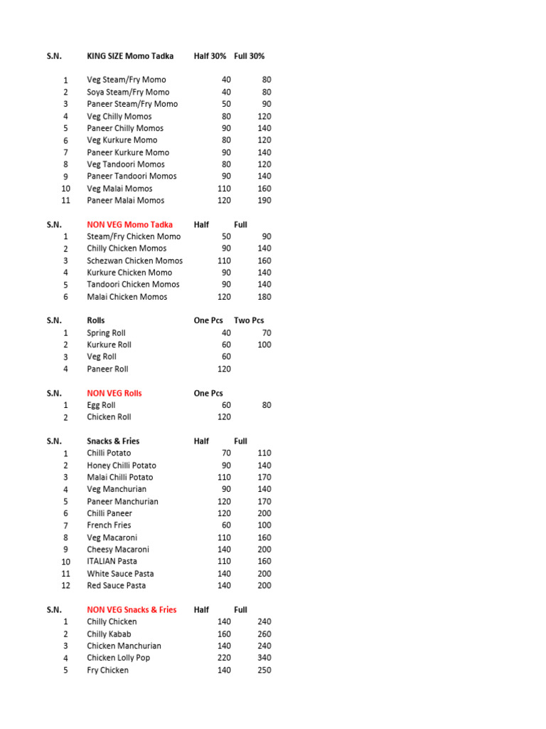 swiggy-chinese-menu-pdf-food-and-drink-preparation-east-asian-cuisine