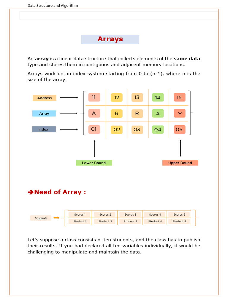 Array & Link List Data Structure | PDF | Pointer (Computer Programming ...