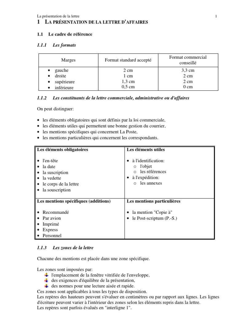 La présentation de la lettre documentation  Address 
