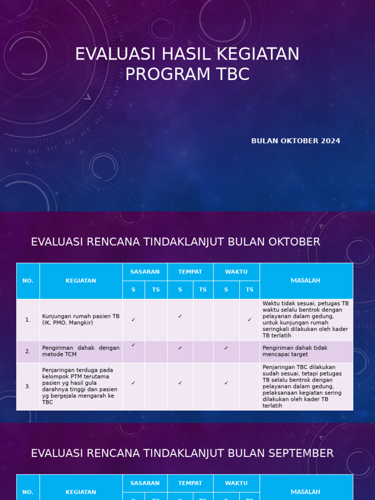 Evaluasi Program TBC Oktober 2024 | PDF