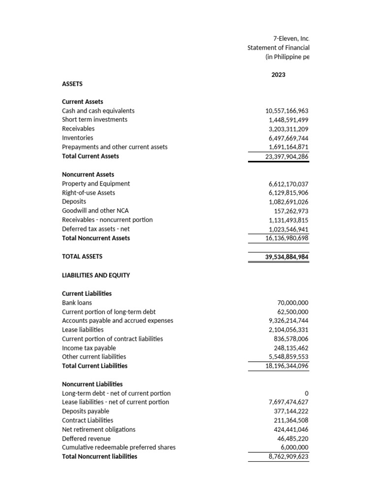 My excel pdf equity finance balance sheet