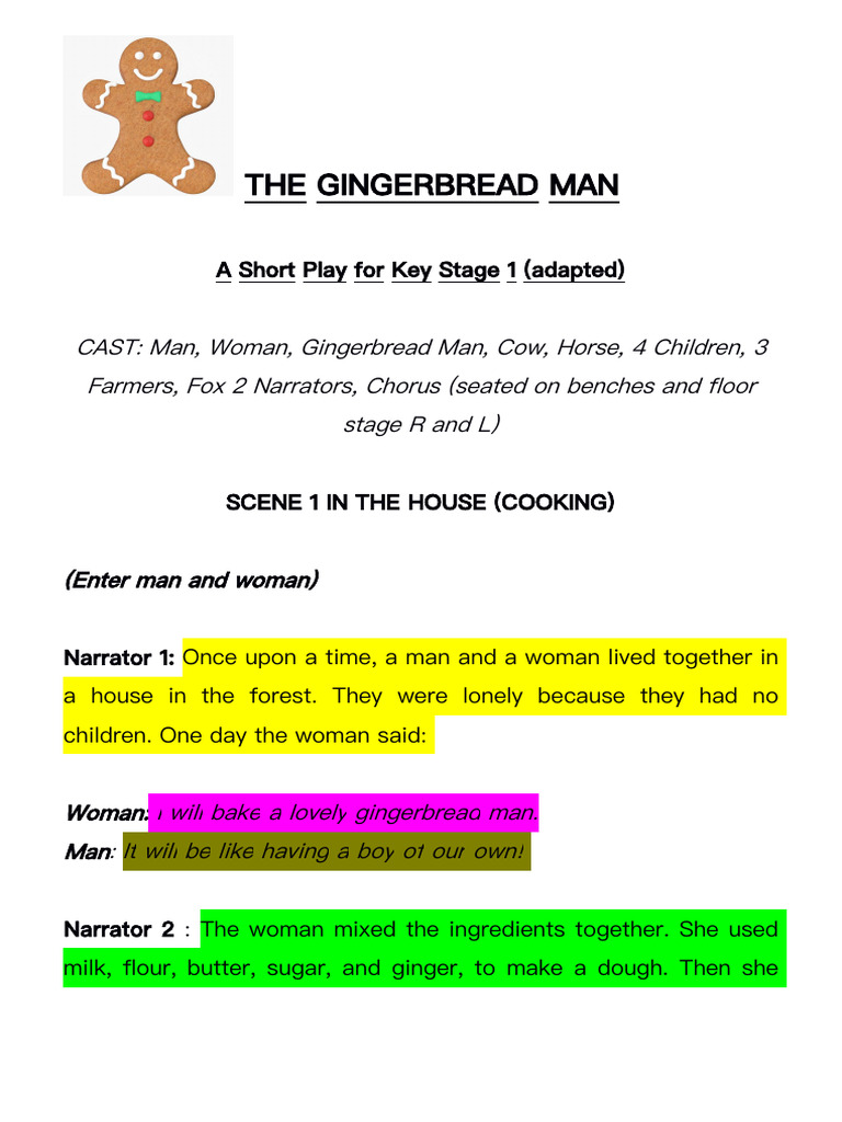 The Gingerbread Man: A Short Play | PDF | Ginger