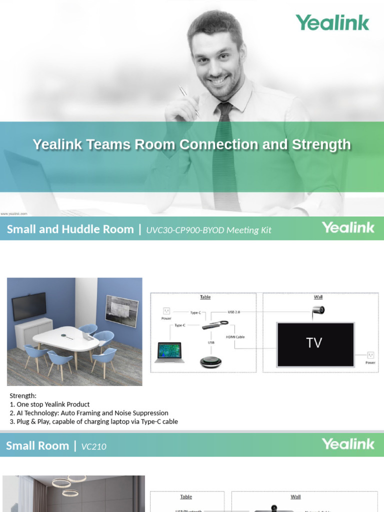 Yealink Teams Room Connection and Strength | PDF