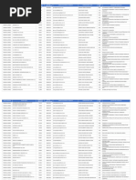 RETENES DE GRASA SBD 000222 | PDF | Empresas | Business SBD 000222 | PDF | Empresas | Business  