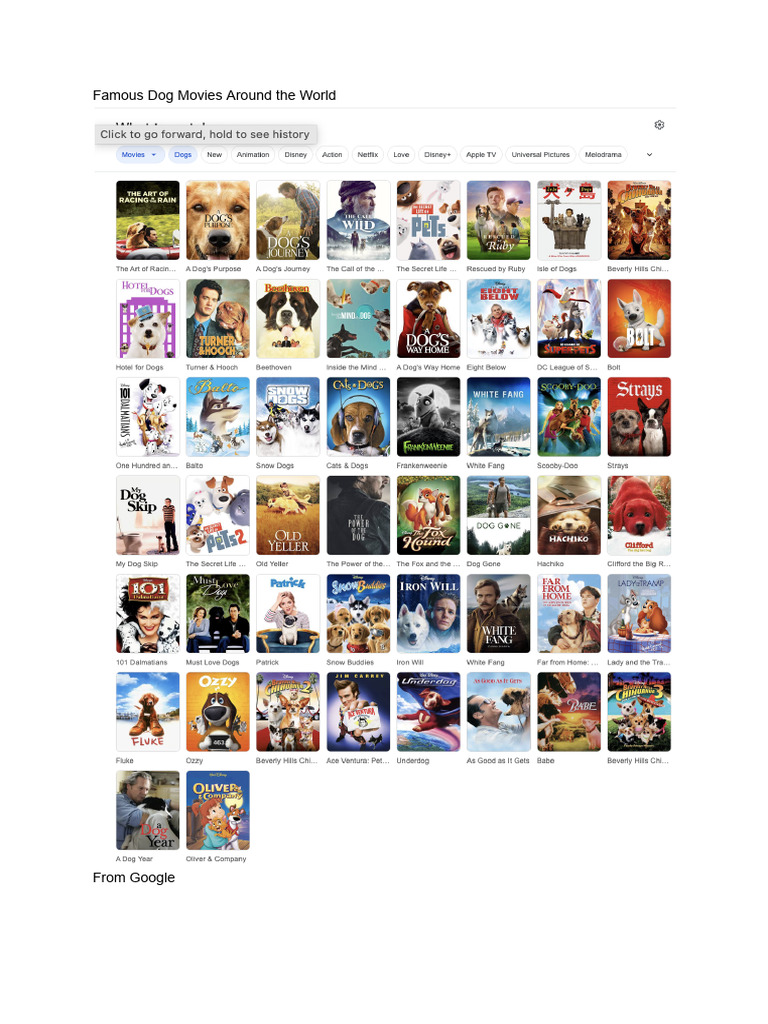 Famous Dog Movies To Watch! | PDF