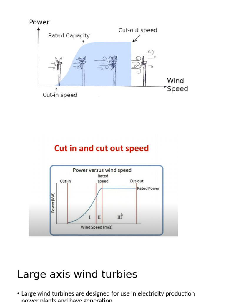 Upwind vs Downwind HAWT Explained | PDF | Wind Turbine | Turbine