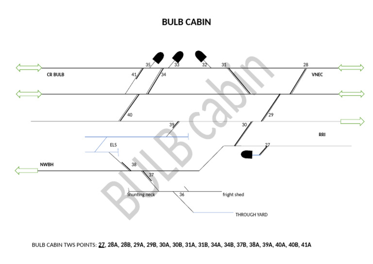 Bulb Cabin Points and Shunting Details | PDF