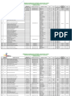 Product Ores de Contrato Cipal 2010