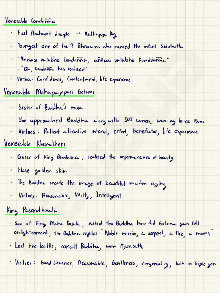 Buddhism | PDF | Noble Eightfold Path | Indian Philosophy