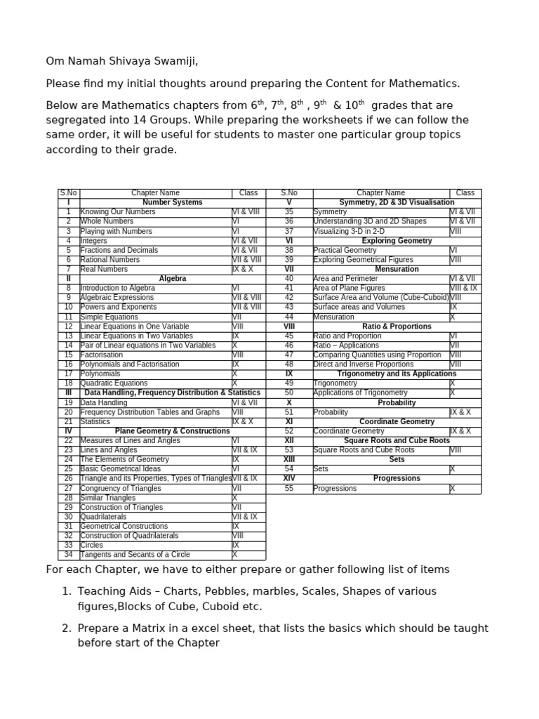 Mathematics Inputs by Raghavendra | PDF | Factorization | Geometry