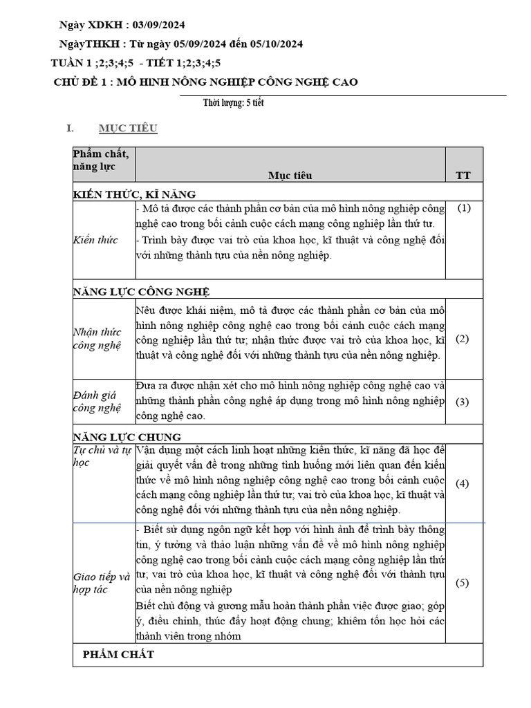 C ng ngh 9 tu n 2 huy n trang pdf
