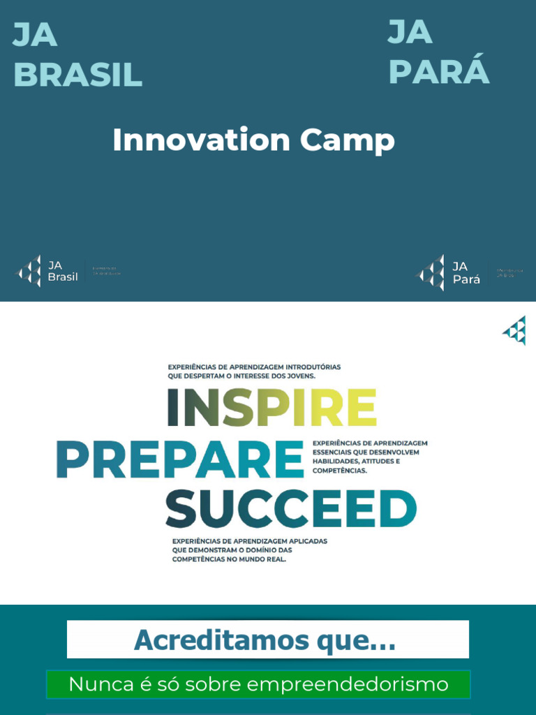 Innovation Camp: Empreendedorismo e Sustentabilidade | PDF | Design ...