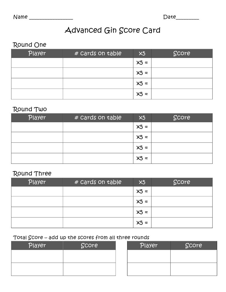 x5 Advanced Gin Score Card