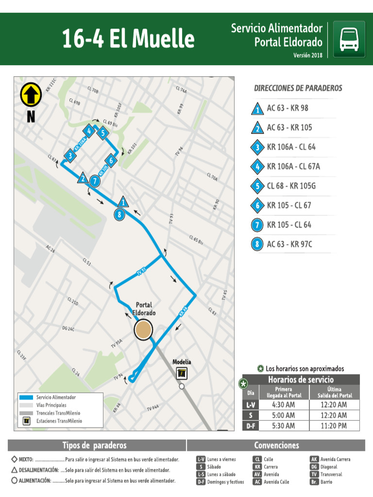 Mapa Ruta 508 | PDF