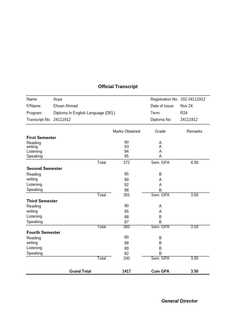 Asya's English Language Diploma Transcript | PDF