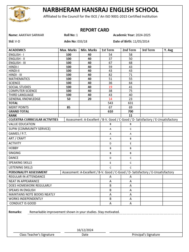 V-D Report Cards for Academic Year 2024-2025 | PDF