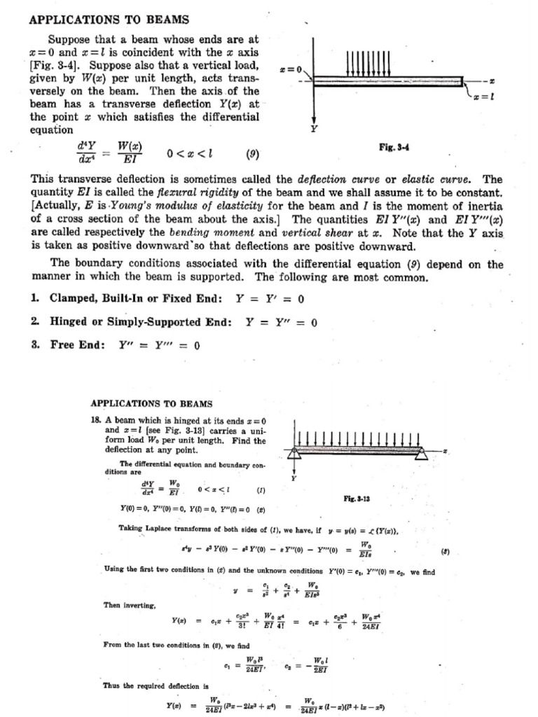 Application To Beam | PDF