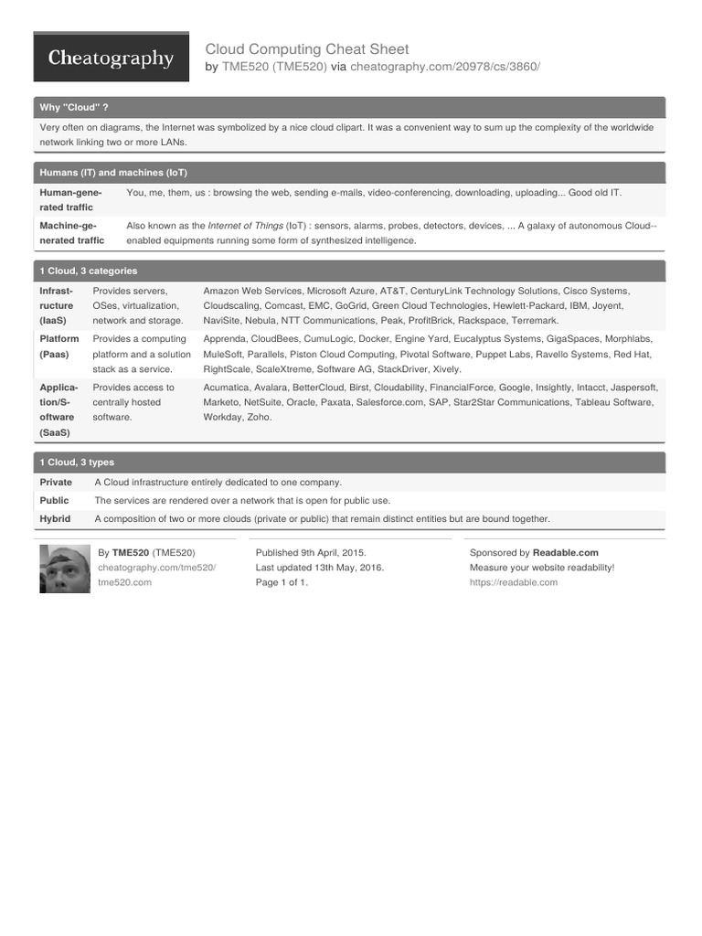 Tme520 Cloud-Computing - BW | PDF | Cloud Computing | Computer Network