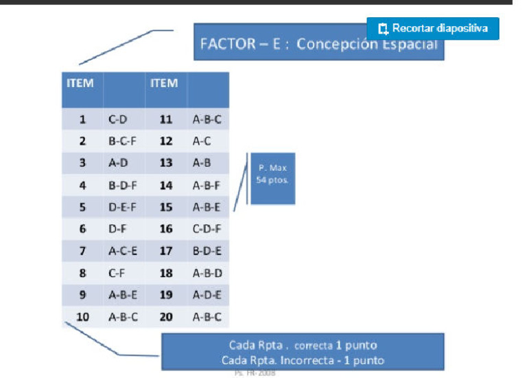 Pma 2 Espacial | PDF