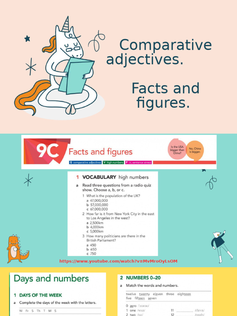 Adjective Use in 