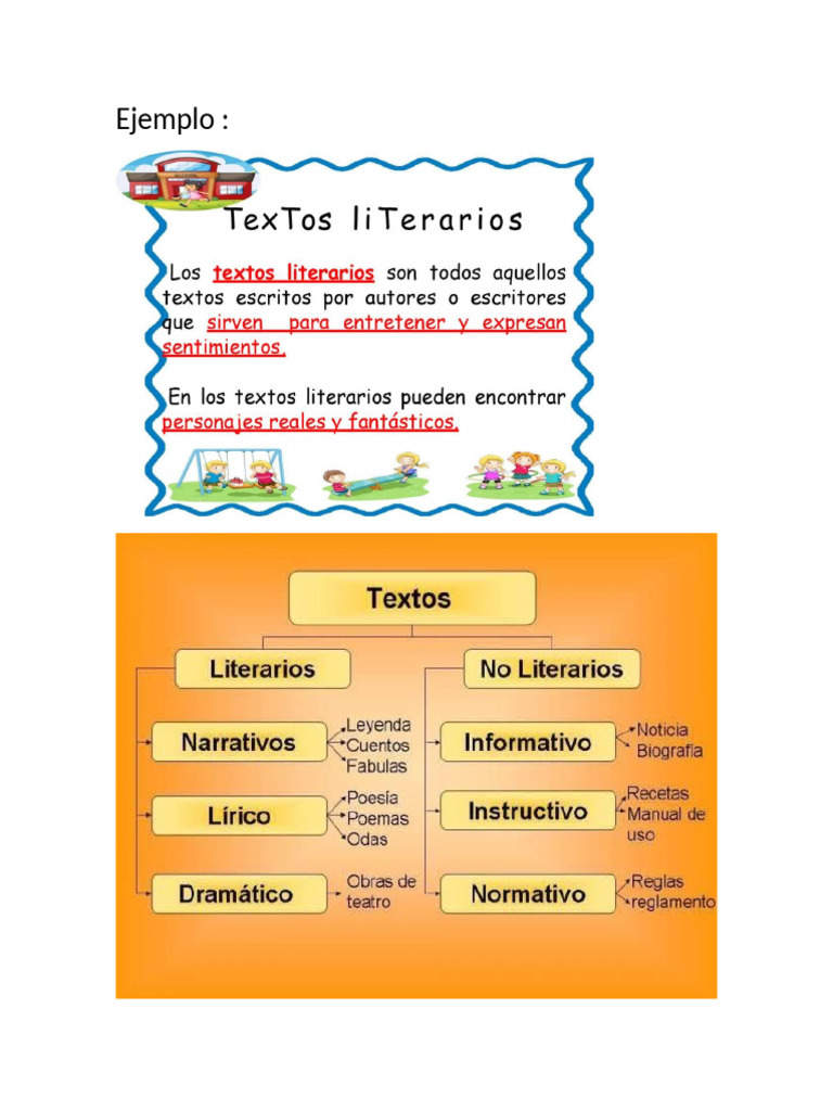 Textos Informativos | PDF
