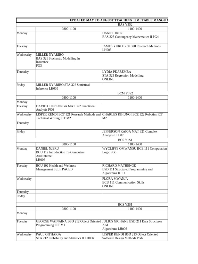 Mangu Campus Updated May To August Teaching Timetable | PDF | Computing ...