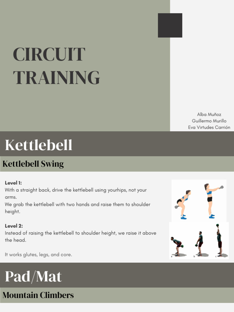 Kettlebell and TRX Circuit Training Guide | PDF | Kettlebell