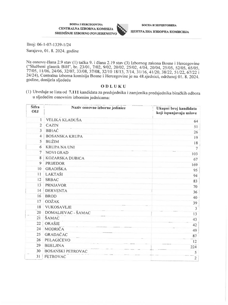 P27 Advokati | PDF, image size:768x1024