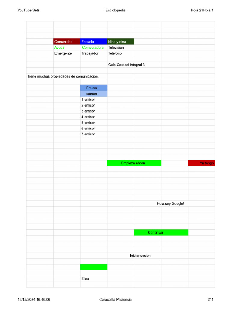 YouTube Sets | PDF